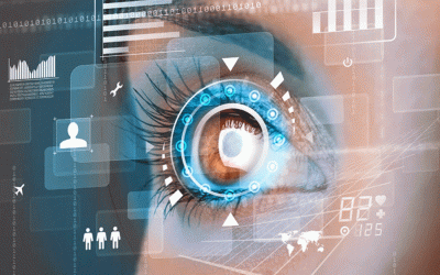 What Is Iris Recognition And How Does It Work?