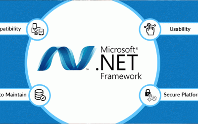Different .Net Framework Versions And Features