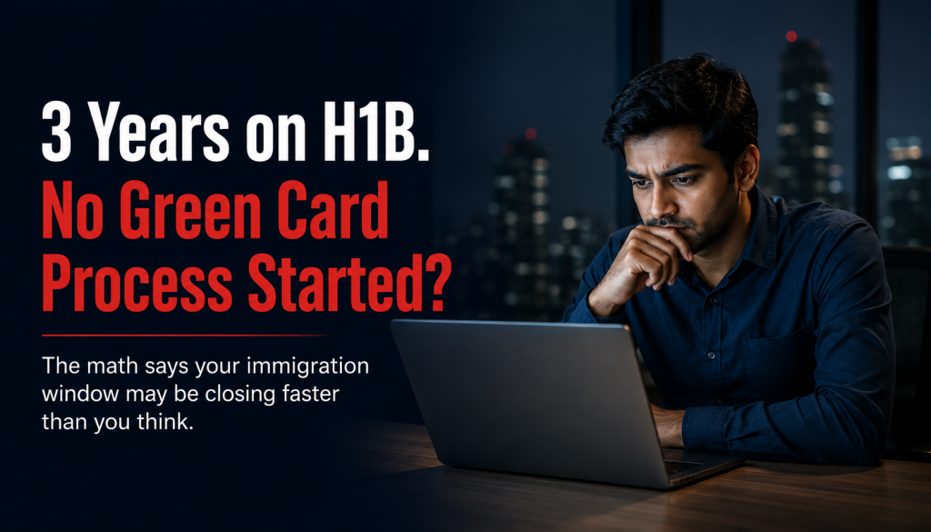 H1B year 3 green card not started and PERM filing timeline 2026